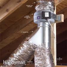 Use An In Line Fan To Vent Two Bathrooms Bathroom Exhaust Fan Simple Bathroom