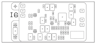 Description 100 fuses packed into a cardboard carton 1000 fuses packed into a poly bag 1500 axial lead fuses packed into tape on a reel (19.05mm lead wire length). 1978 Gmc Brigadier Fuse Panel Diagram Wiring Diagram System Girl Image A Girl Image A Ediliadesign It