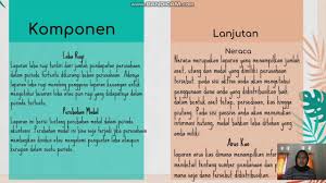 Nomor halaman kutipan melampirkan halaman tempat kutipan tersebut diambil juga wajib untuk ketika kutipan bersumber dari jurnal ataupun makalah, maka format penulisan catatan kaki (footnote) adalah sebagai berikut Tugas Akuntansi Keuangan Lanjutan 1 Materi Akuntansi Keuangan Youtube