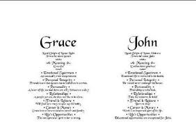 Two Names Together With Meaning Order By Email As Pdf Etsy Names Meant To Be Twin Names