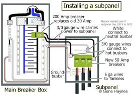 Wiring diagram for eaton ch 60 amp gfci breaker. Diagram 30 Amp Rv Panel Wiring Diagram Full Version Hd Quality Wiring Diagram Diagramba Amicideidisabilionlus It
