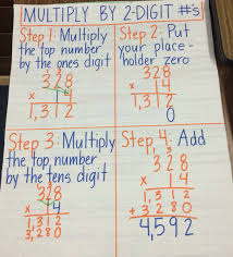 Multiplying By 2 Digit Numbers Anchor Chart Standard
