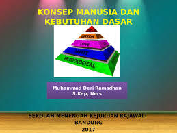 Pengertian berubah perubahan yang dimaksud adalah perubahan yang direncanakan yaitu suatu usaha kebutuhan dasar manusia : Ppt Konsep Manusia Dan Kebutuhan Dasar Muhammad Deri Ramadhan Academia Edu