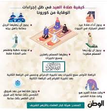 ذهب الحنفيّة إلى أنّ أكثرها ستّة عشر ركعة وأما إذا زاد على ذلك، فإمّا أن يكون قد نواها كلّها بتسليمةٍ واحدةٍ، وفي هذه الحالة يُجزّئ ما صلّاه بنيّة الضّحى وينعقد الزّائد نفلاً مُطلقاً. ÙƒÙŠÙÙŠØ© ØµÙ„Ø§Ø© Ø§Ù„Ø¹ÙŠØ¯ ÙÙŠ Ø§Ù„Ø¨ÙŠÙˆØª ØµÙ„Ø§Ø© Ù…Ø¯Ø±Ø³Ø© Ø¨Ø±Ø§Ø¹Ù… Ù„ÙŠØ¨ÙŠØ§ ÙÙŠØ³Ø¨ÙˆÙƒ