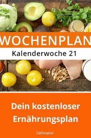 7 Tage Gesund Essen Hier Wartet Dein Wochenplan Wochen Planer Gesunde Rezepte Gesundes Essen