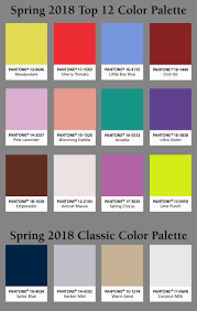 Pantone Reveals The 2018 Color Of The Year And Spring Palette Hm Etc Color Trends Fashion Pantone Color Color Trends