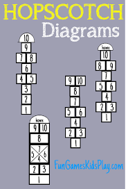 Next, number the boxes from 1 to 10. Hopscotch Game Rules And Instructions For Hopscotch