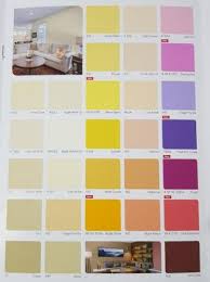 Harga cat tembok tulip paint 5 kg berkisar mulai rp 40 ribuan di pasaran. Grab It Fast Cat Tembok Vinilex 5 Kg Nippon Paint Vinilex Kembang 5kg Industrial Lainnya Industrial Bukalapak Com Inkuiri Com