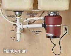 Maybe you would like to learn more about one of these? 14 Best Garbage Disposal Installation Ideas Garbage Disposal Installation Garbage Disposal Garbage