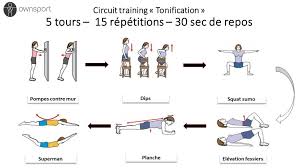 Comment affiner et tonifier ses cuisses ? Circuit Training Pour Maigrir Se Muscler Et Developper Son Cardio
