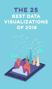 The 25 Best Data Visualizations Of 2020 Examples Data Visualization Design Data Visualization Data Visualization Examples