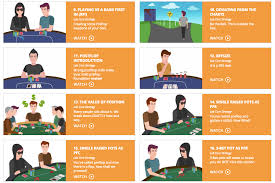 The Only Upswing Poker Lab Review You Need 2019