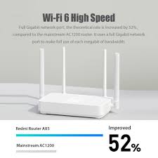 Maybe you would like to learn more about one of these? Buy Redmi Router Ax5 Wifi 6 Mesh Gigabit 2 4g 5 0ghz Dual Wireless Router Wifi Repeater 4 High Gain Antennas At Affordable Prices Free Shipping Real Reviews With Photos Joom
