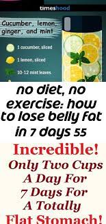 Pin Auf Diet
