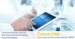 Now we're going to do what we can, get the best doctors we can find and do the i am more energetic and more engaged as a result of this because i know that i've got to do everything i can to serve this country while i can, he said. Understanding Statistics Used To Guide Prognosis And Evaluate Treatment Cancer Net