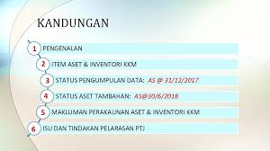 Alat yang sama digunakan oleh anggota unit penyakit bawaan vektor untuk menyedut larva dari bekas air semasa aktiviti kajian aedes. Bahagian Akaun Kementerian Kesihatan Malaysia Mesyuarat Bersama Pegawai