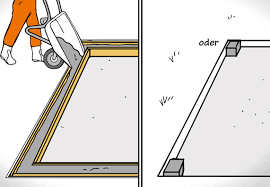 Sie sollten spezifisch, messbar, attraktiv, realistisch und terminiert (smart) sein. Gewachshaus Aufbauen In 5 Schritten Obi Ratgeber