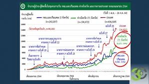 ຫວຍລາວ ເລກເດັດໆ ເລກຫວຍລາວ 22 กรกฎาคม 2564 ผลหวยลาว ตรวจหวยลาว. O0vecyvwtnb1zm
