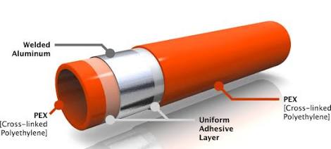 5-layer PEX-AL-PEX composite pipe construction, generata con l'AI