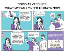 Here are the facts. is published by maki naro in the nib. Bilingual Comic Strip Helps Latinos See Benefits Of Covid 19 Vaccine Salud America