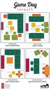 Football Game Day Layout Guide The Front Door Game Room Design Room Layout Livingroom Layout