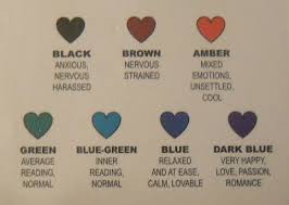 Mood Necklace Color Meanings Mood Color Meanings Color