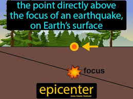 Measuring earthquake intensity is a complicated subject.however to make you under stand i am simplifying the concept. What S The Difference Between The Focus And The Epicenter Of An Earthquake Quora