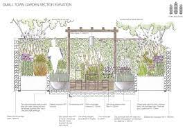 Portfolio Plant Design Small Garden Design Garden Design