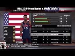 Fiba 2019 Team Roster Depth Charts Fiba 2019 World Championships Fiba Nba 2k19 Roster Pt 1