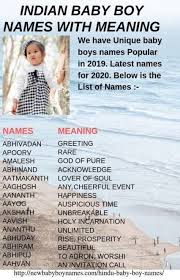 Do let me know which name you finally choose :). Best S Boy Names Hno At