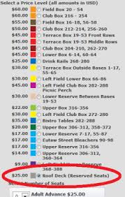 How To Buy Roof Deck Bar Stool Seats At Camden Yards The