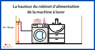 En effet, tout comme le prix, le coût de la consommation rentrera dans votre budget. A Quelle Hauteur Fixer Le Robinet De La Machine A Laver Eclecto