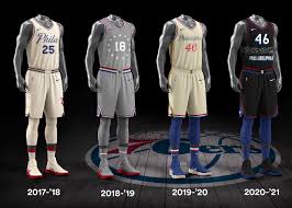This year's city edition jersey was designed in collaboration with star player ben simmons. Nba City Edition Uniforms Complete History Nike News