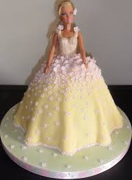 When i was a cake newbie, i did a whole lot of castle cakes, now, not so much. Princess Doll Cake Children S Birthday Cakes Princess Doll Cake Barbie Dress Cake Doll Cake