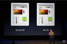 Ipad air 3 articles on macrumors.com don't like the new position of the ios 15 safari address/search bar? You Can Use An At T Sim Card In A Verizon Ipad