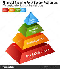 Clipart Financial Planning Financial Planning For A