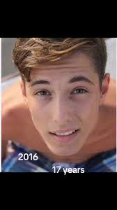 Damiano David: The Ultimate Rock Star at 24