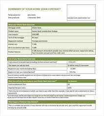 26 Great Loan Agreement Template Loan Contract Template Best Loans