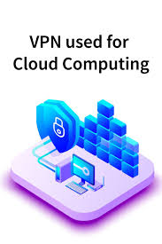 How Can A Vpn Used For Cloud Computing Cloud Computing Clouds Computer