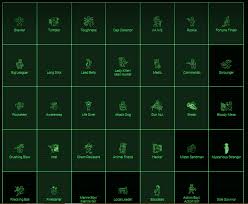 Fallout 4 Perk Chart Wallpaper Hd Free Download