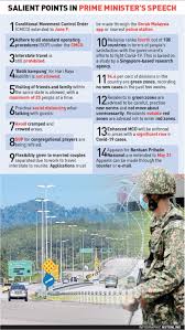 As of 11 january 2021, the government of malaysia has announced the extension of mco, cmco and rmco in certain areas and nationwide too. Cmco Extension A Balanced Move