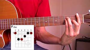 Cours De Guitare Le Fa Majeur Et Mineur Et Les Accords Barres En Position De Mi Youtube