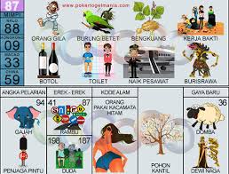 Dihalaman ini anda akan melihat gambar hewan peliharaan babi yang menarik! à¸«à¸™ à¸²à¸«à¸¥ à¸ Pokertogelmania Com Buku Tafsir Mimpi Mimpi