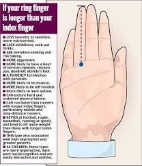 If Your Ring Finger Is Longer Than Your Index Finger Palmistry Reading Palmistry Interesting Reads