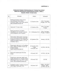 Calon (pemohon) yang ada membuat permohonan kemasukan ke tingkatan 1 dan 4 maktab rendah sains mara (mrsm) bagi pengambilan tahun 2017, berikut adalah maklumat berkaitan semakan status keputusan permohonan dan tawaran. Smka Slim River Makluman Permohonan Ke Tingkatan 4 Facebook