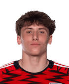 NY Red Bulls Roster & Squad