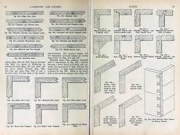 Free Downloadable Book On Materials Processes Principles And Practice Reveals Forgotten Joinery Techniques Core Carpentry And Joinery Joinery Techniques