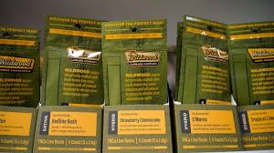 New THC rules take effect in Texas. What’s legal, what’s banned?