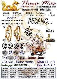 Prediksi Syair Sydney 28 September 2020 Pangkalantoto