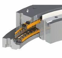 Three Row Roller Slewing Bearing, slewing bearing ...